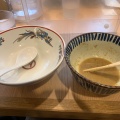 実際訪問したユーザーが直接撮影して投稿した山王ラーメン / つけ麺三三七 大森の写真