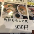 実際訪問したユーザーが直接撮影して投稿した小泉町定食屋わらじやの写真