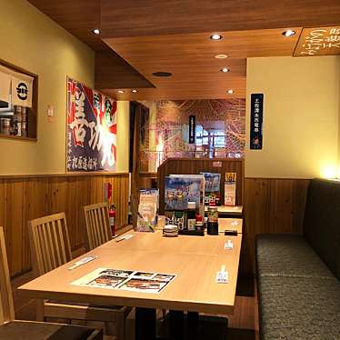 実際訪問したユーザーが直接撮影して投稿した上野魚介 / 海鮮料理土佐清水ワールド 上野店の写真