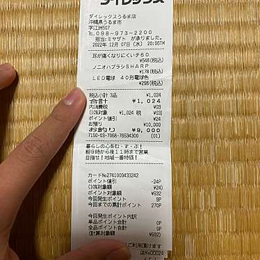 ダイレックス うるま店のundefinedに実際訪問訪問したユーザーunknownさんが新しく投稿した新着口コミの写真