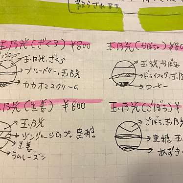 S_Cさんが投稿した北品川和カフェ / 甘味処のお店甘味処 いちょうの木/カンミドコロ イチョウノキの写真