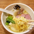 実際訪問したユーザーが直接撮影して投稿した東陽ラーメン / つけ麺中華そば 満鶏軒 東陽町店の写真