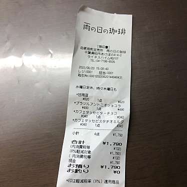 実際訪問したユーザーが直接撮影して投稿したあけぼのコーヒー専門店雨の日の珈琲の写真