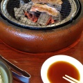 実際訪問したユーザーが直接撮影して投稿した日野本町焼肉しろやまの写真