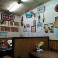実際訪問したユーザーが直接撮影して投稿した松尾定食屋ミルク食堂の写真