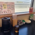 実際訪問したユーザーが直接撮影して投稿した五日市たこ焼きたこやき大八 五日市店の写真