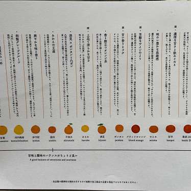 10 FACTORY 道後店のundefinedに実際訪問訪問したユーザーunknownさんが新しく投稿した新着口コミの写真