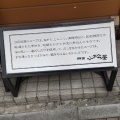 実際訪問したユーザーが直接撮影して投稿した外神田ラーメン / つけ麺神田小松屋の写真