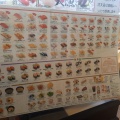 実際訪問したユーザーが直接撮影して投稿した三春町回転寿司かっぱ寿司 横須賀三春店の写真