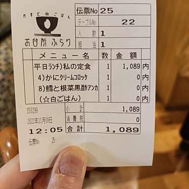 お台所ふらり 栄スカイル店のundefinedに実際訪問訪問したユーザーunknownさんが新しく投稿した新着口コミの写真