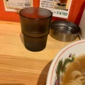 実際訪問したユーザーが直接撮影して投稿した瓦町ラーメン / つけ麺王龍ラーメン 高松瓦町店の写真