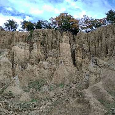 実際訪問したユーザーが直接撮影して投稿した阿波町桜ノ岡岩阿波の土柱の写真