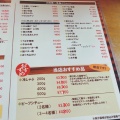 実際訪問したユーザーが直接撮影して投稿した栄町寿司味のなかたの写真