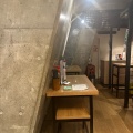 実際訪問したユーザーが直接撮影して投稿した新橋居酒屋立呑み 晩杯屋 新橋SL広場店の写真