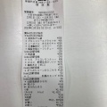 実際訪問したユーザーが直接撮影して投稿した東横山町スーパーバロー 新瀬戸店の写真