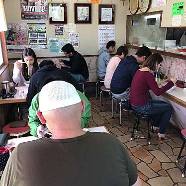 実際訪問したユーザーが直接撮影して投稿した西寺方町ラーメン / つけ麺味幸の写真