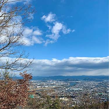 実際訪問したユーザーが直接撮影して投稿した土田山 / 峠鳩吹山の写真