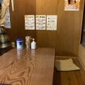 実際訪問したユーザーが直接撮影して投稿した野市町西野鶏料理手羽商店の写真