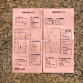 実際訪問したユーザーが直接撮影して投稿した下目黒博物館目黒寄生虫館の写真