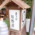 実際訪問したユーザーが直接撮影して投稿した七日町和菓子熊野屋 七日町店の写真