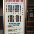 実際訪問したユーザーが直接撮影して投稿した賀露町南うどん手打ちうどん ちよ志 本店の写真