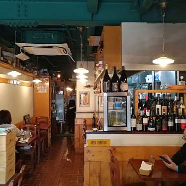 実際訪問したユーザーが直接撮影して投稿した岡野イタリアンOSTERIA il FUOCOの写真