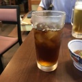 実際訪問したユーザーが直接撮影して投稿した上野居酒屋おつかれ一杯の写真