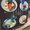 実際訪問したユーザーが直接撮影して投稿した昭和町ラーメン専門店らーめん絆の写真