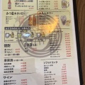 実際訪問したユーザーが直接撮影して投稿した香澄町餃子大衆酒場 みつ星餃子 山形駅前店の写真