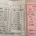 実際訪問したユーザーが直接撮影して投稿した楠ケ丘寿司しっとう屋の写真