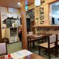 実際訪問したユーザーが直接撮影して投稿した北小松魚介 / 海鮮料理ファミリーれすとらん ひろせ 寿し正の写真