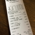 実際訪問したユーザーが直接撮影して投稿した上落合その他飲食店肉のあまいけ 大宮店の写真