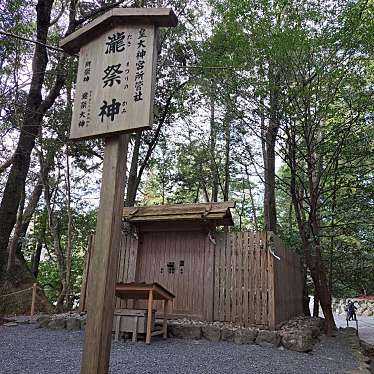 実際訪問したユーザーが直接撮影して投稿した宇治館町神社瀧祭神の写真