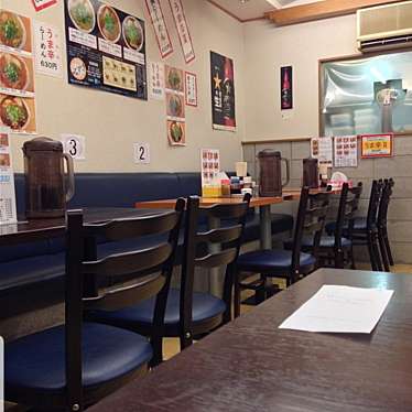 実際訪問したユーザーが直接撮影して投稿した吉祥院中島町ラーメン専門店らーめんみずきの写真