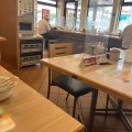 実際訪問したユーザーが直接撮影して投稿した鳥居松町牛丼松屋 春日井店の写真