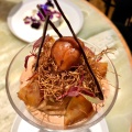 実際訪問したユーザーが直接撮影して投稿した栄カフェbistrocafe THE FLOWER TABLEの写真