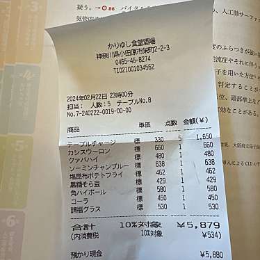 かりゆし食堂酒場  小田原のundefinedに実際訪問訪問したユーザーunknownさんが新しく投稿した新着口コミの写真