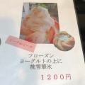 実際訪問したユーザーが直接撮影して投稿した柳津町本郷餃子金の豚の写真