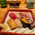 実際訪問したユーザーが直接撮影して投稿した山代温泉寿司亀寿司の写真