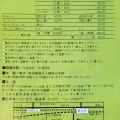 実際訪問したユーザーが直接撮影して投稿した長倉地域名所軽井沢タリアセンの写真