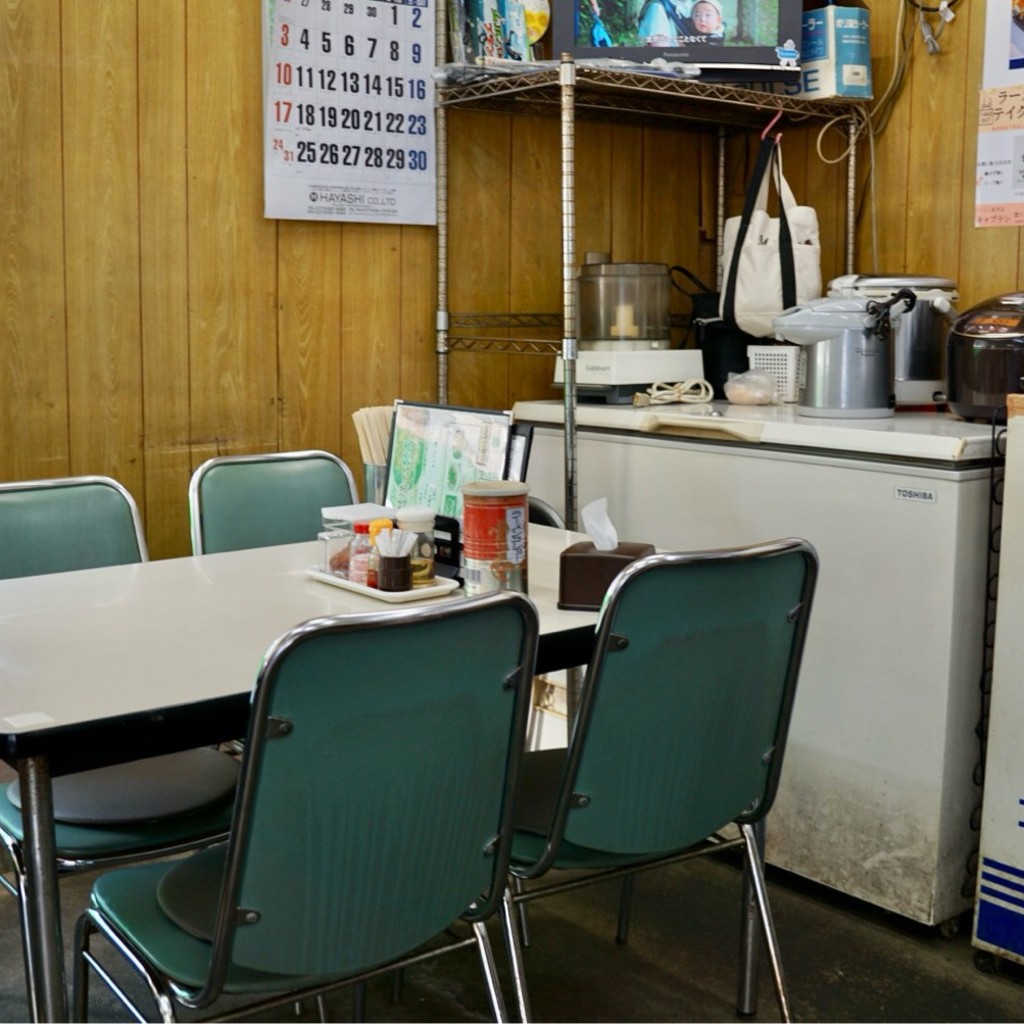 実際訪問したユーザーが直接撮影して投稿した京北細野町ラーメン / つけ麺キャプテンの写真