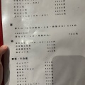 実際訪問したユーザーが直接撮影して投稿した大岡肉料理下町のカルビ屋本舗 弘明寺店の写真