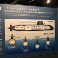 実際訪問したユーザーが直接撮影して投稿した宝町博物館海上自衛隊呉史料館の写真