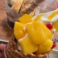 実際訪問したユーザーが直接撮影して投稿した後楽アイスクリームマザー牧場 CAFE&SOFTCREAM 東京ドームシティ店の写真