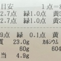 実際訪問したユーザーが直接撮影して投稿した野路東その他飲食店リンクカフェテリアの写真