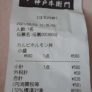 神戸牛衛門 イオンスタイルUmie店 肉とステーキ専門のundefinedに実際訪問訪問したユーザーunknownさんが新しく投稿した新着口コミの写真