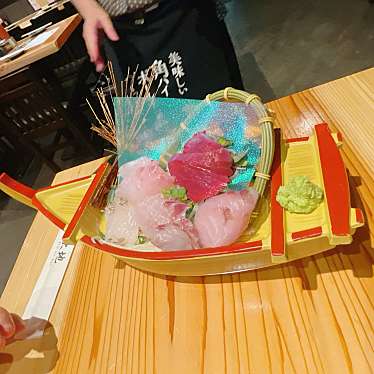 寿司と焼き鳥大地 五香店のundefinedに実際訪問訪問したユーザーunknownさんが新しく投稿した新着口コミの写真