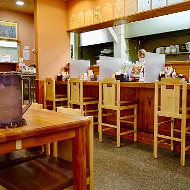 クルクルさんが投稿した福島ラーメン / つけ麺のお店ジャクソンズ/JACKSONSの写真