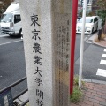 実際訪問したユーザーが直接撮影して投稿した飯田橋歴史 / 遺跡東京農業大学開校の地の写真