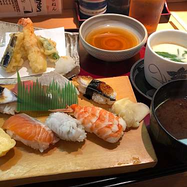 実際訪問したユーザーが直接撮影して投稿した東陽ラーメン / つけ麺じねんの写真